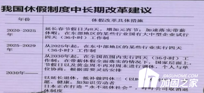 2017~2018年中國休閑發(fā)展報告