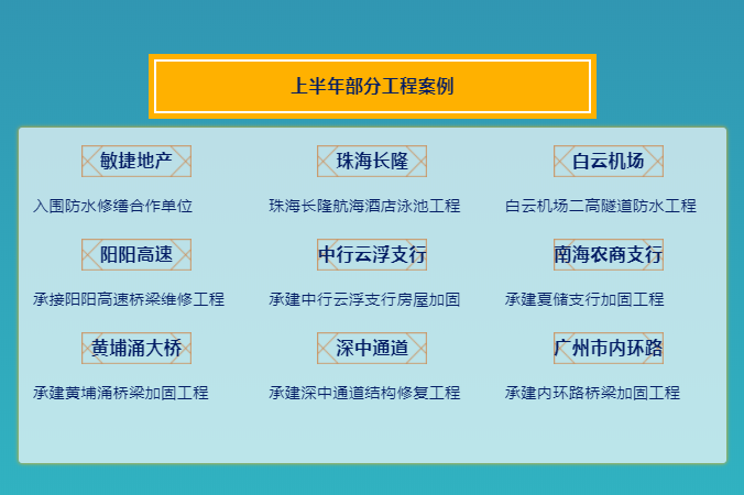 1584412008276039.png 上年年工程業(yè)績(jī).png